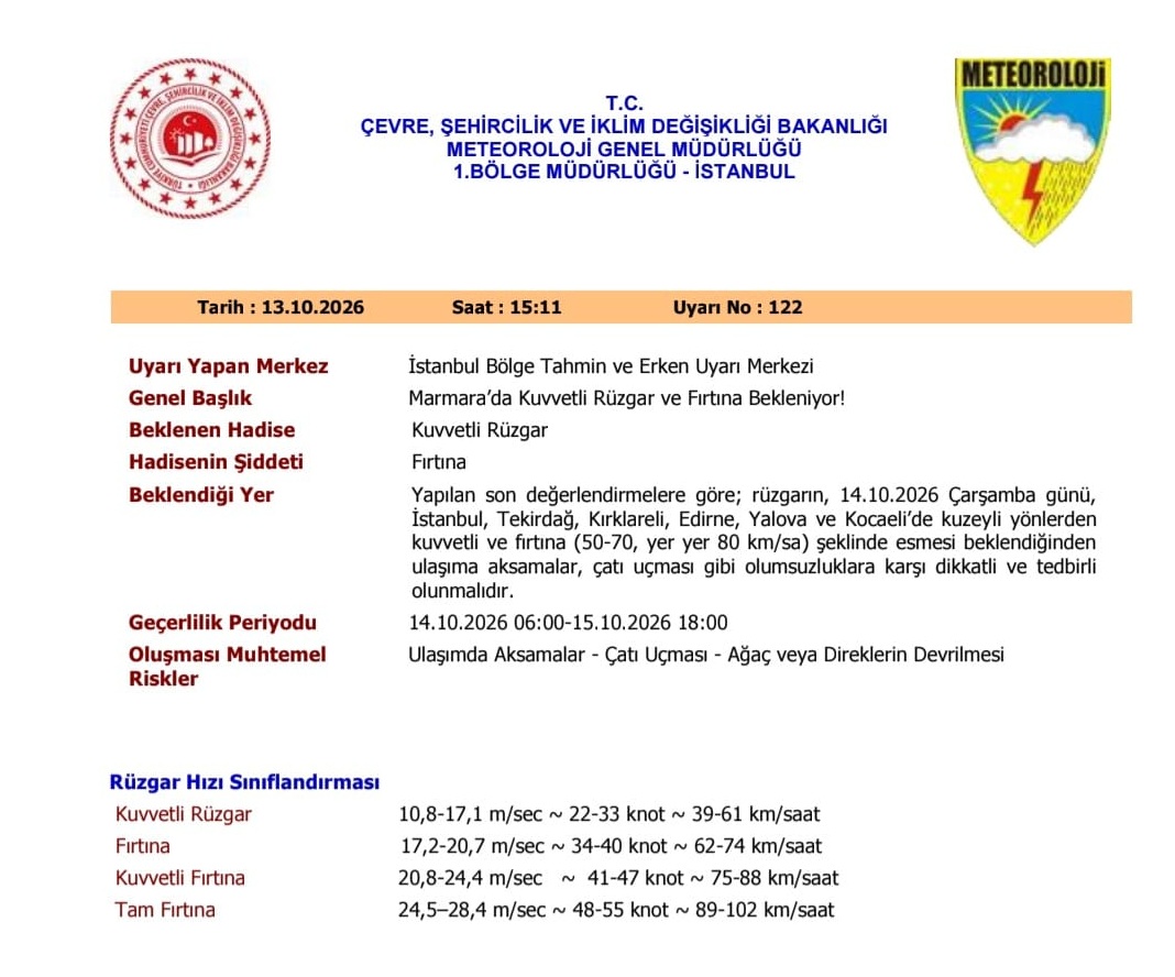 METEOROLOJİK UYARI