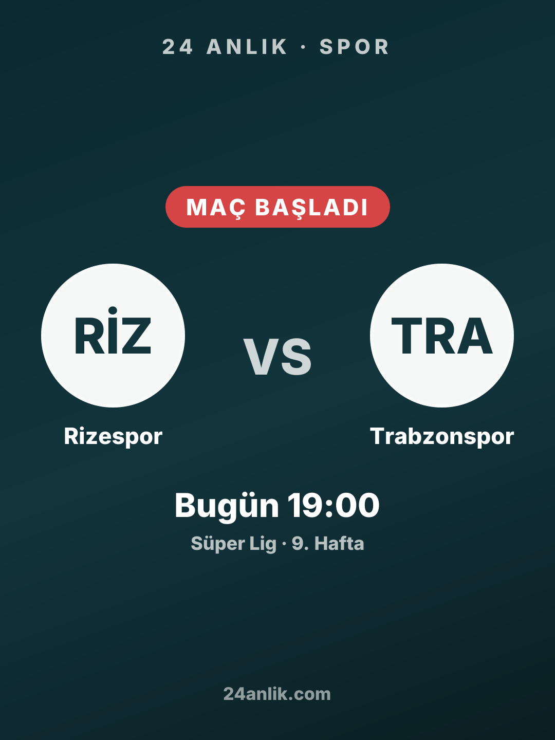 Rizespor - Trabzonspor maçı başladı