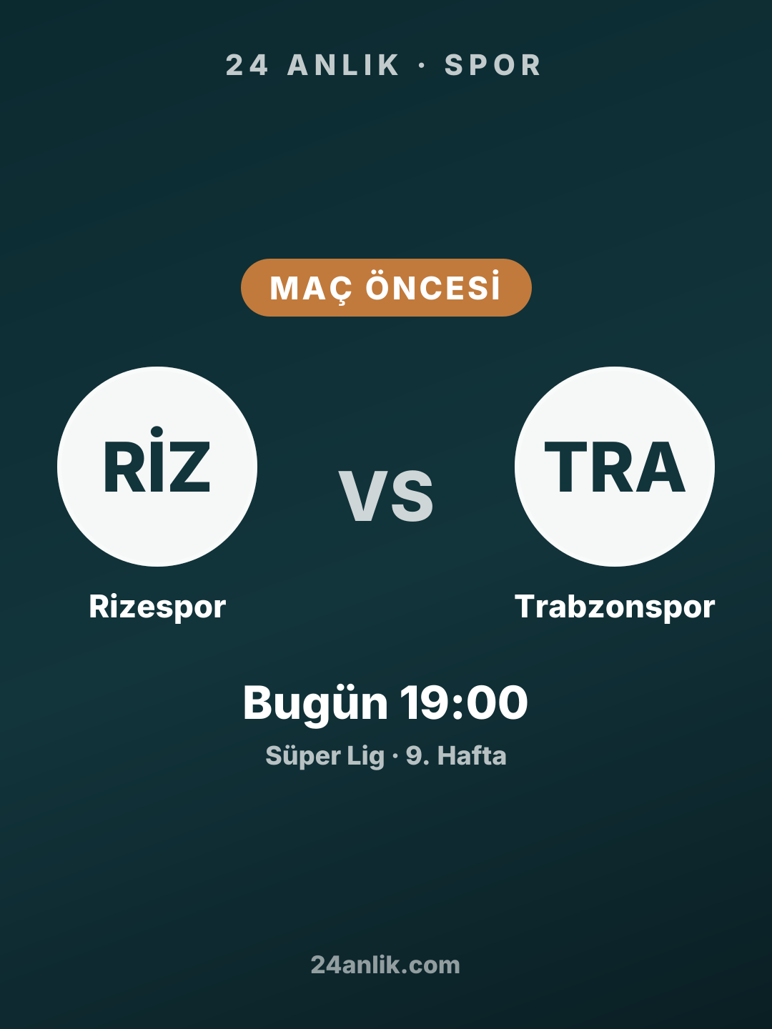 Rizespor - Trabzonspor maçı bugün: Başlama saati 19:00
